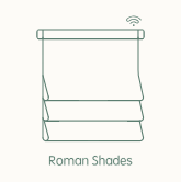 Roman Shades