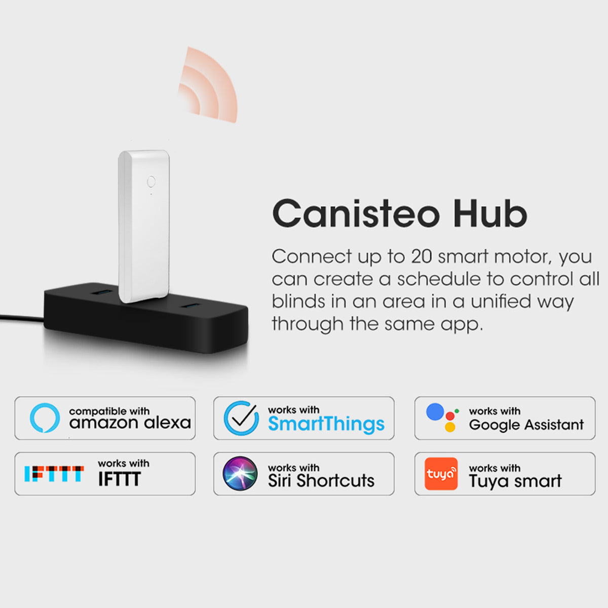 Canisteo Smart Hub