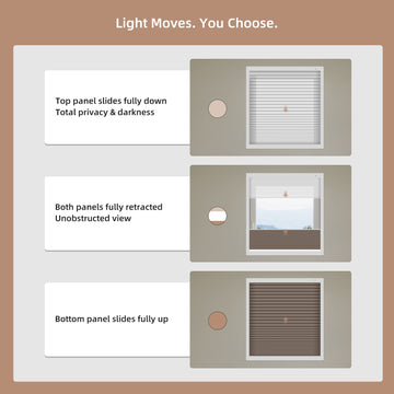 Illustration of a window blind system with three panel positions on a brown background.