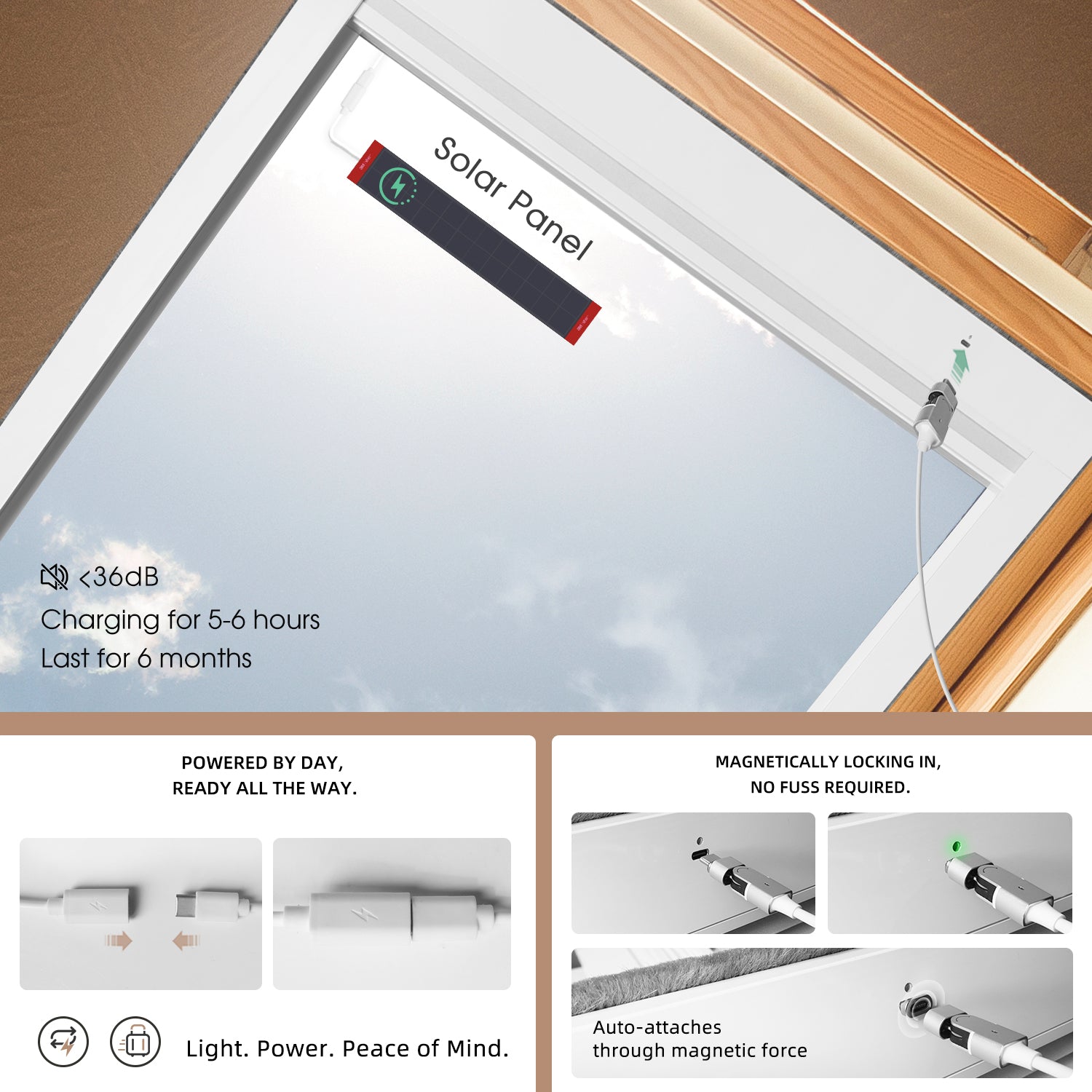 Solar panel system attached to a window with charging information and features highlighted.