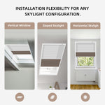 Three types of skylights with labels for vertical, sloped, and horizontal configurations.