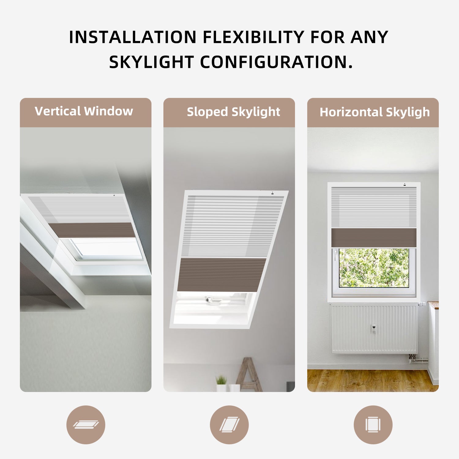 Three types of skylights with labels for vertical, sloped, and horizontal configurations.