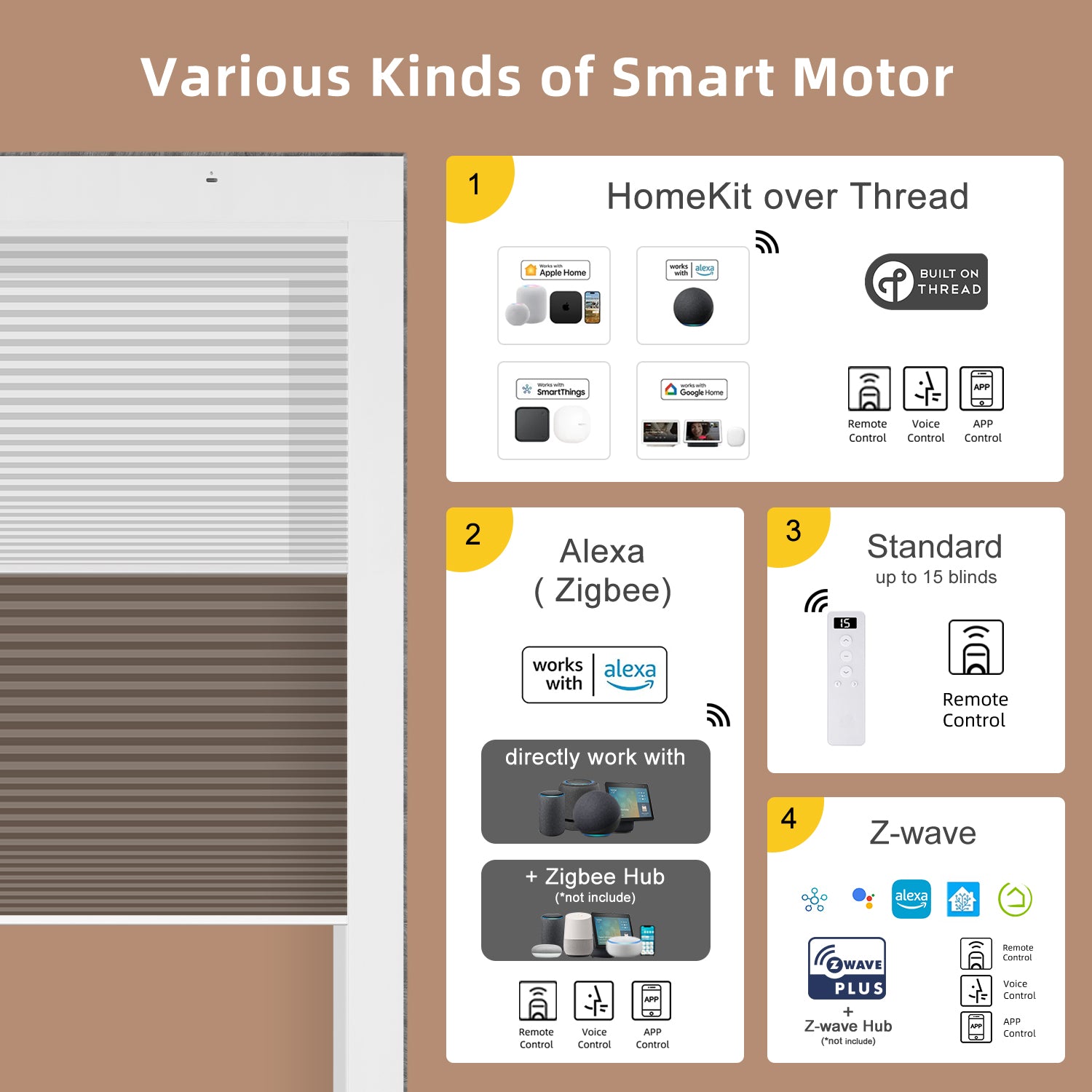 Smart motor control options with HomeKit, Alexa, Zigbee, and Z-wave branding on a brown background.