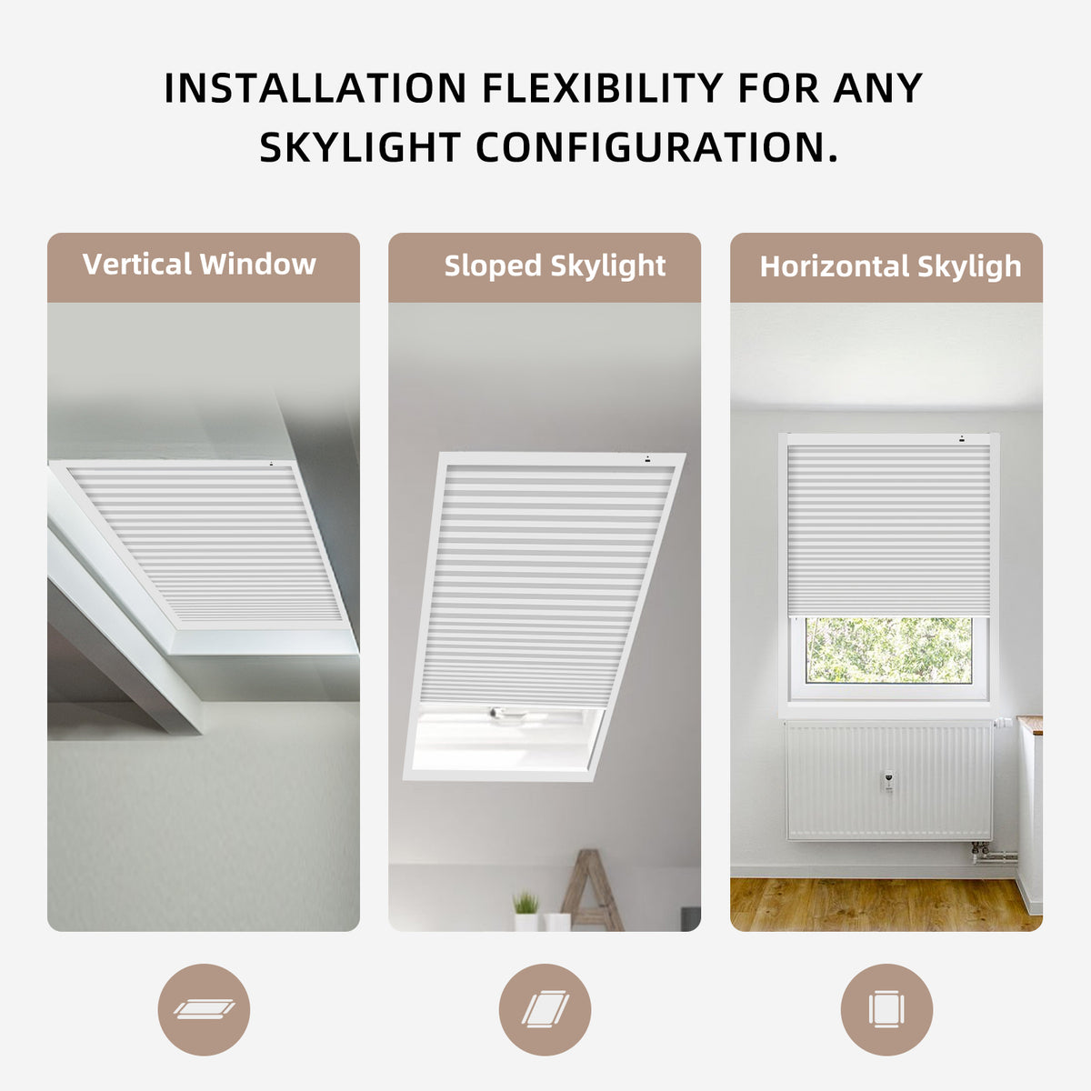 Three types of skylights with text 'Vertical Window', 'Sloped Skylight', and 'Horizontal Skylight' on a white background.