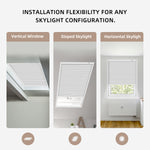 Three types of skylights with text 'Vertical Window', 'Sloped Skylight', and 'Horizontal Skylight' on a white background.