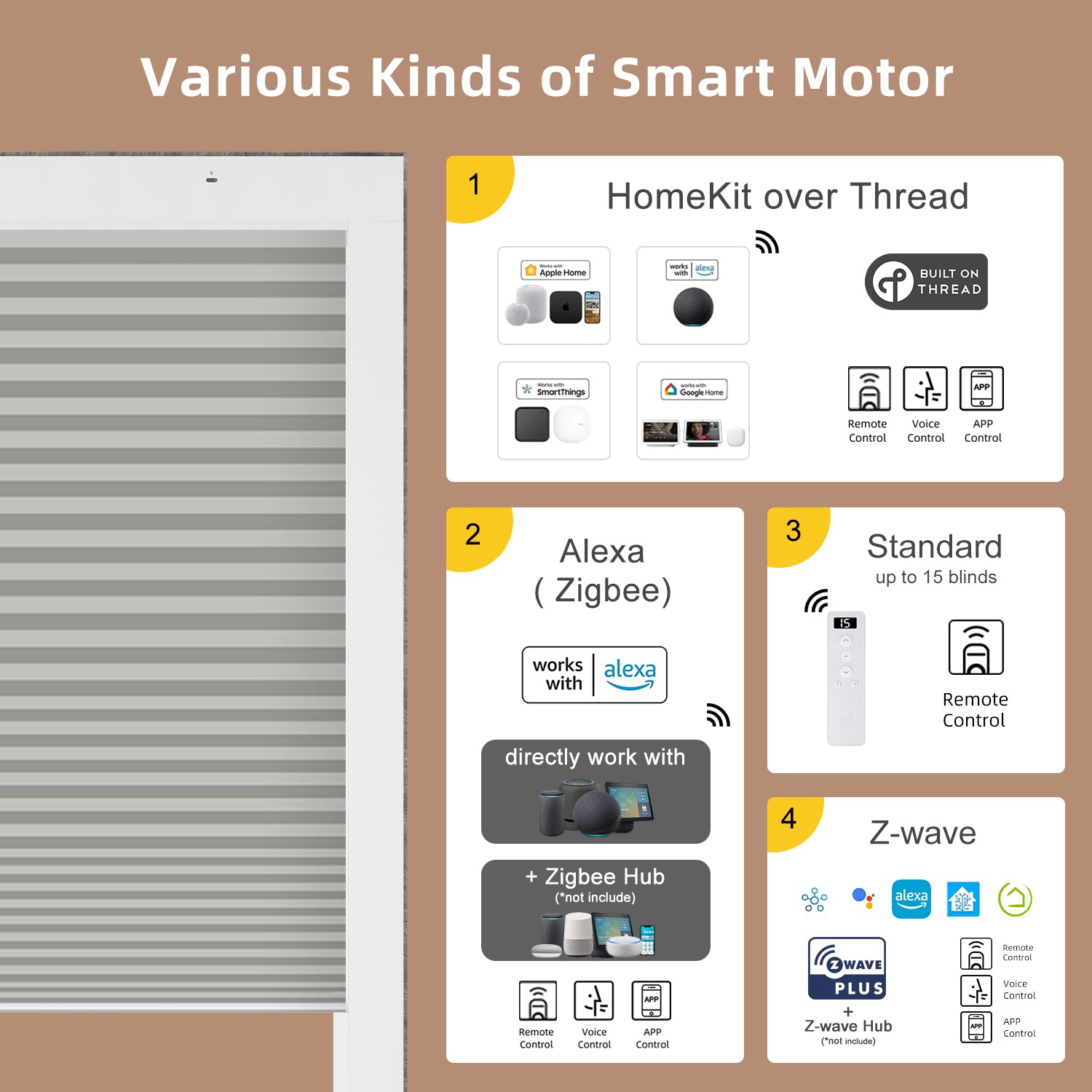 Smart motor control options with HomeKit, Alexa, Zigbee, and Z-wave logos on a brown background.