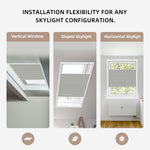 Three types of skylights honeycomb blinds with installation flexibility text above them.