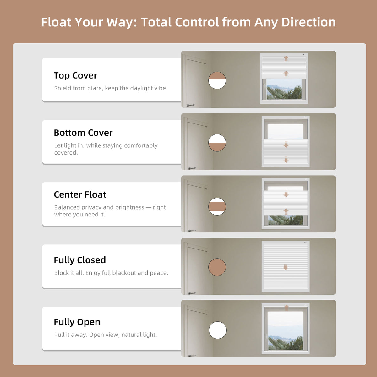 honeycomb blinds with different coverings and their effects on light and privacy.